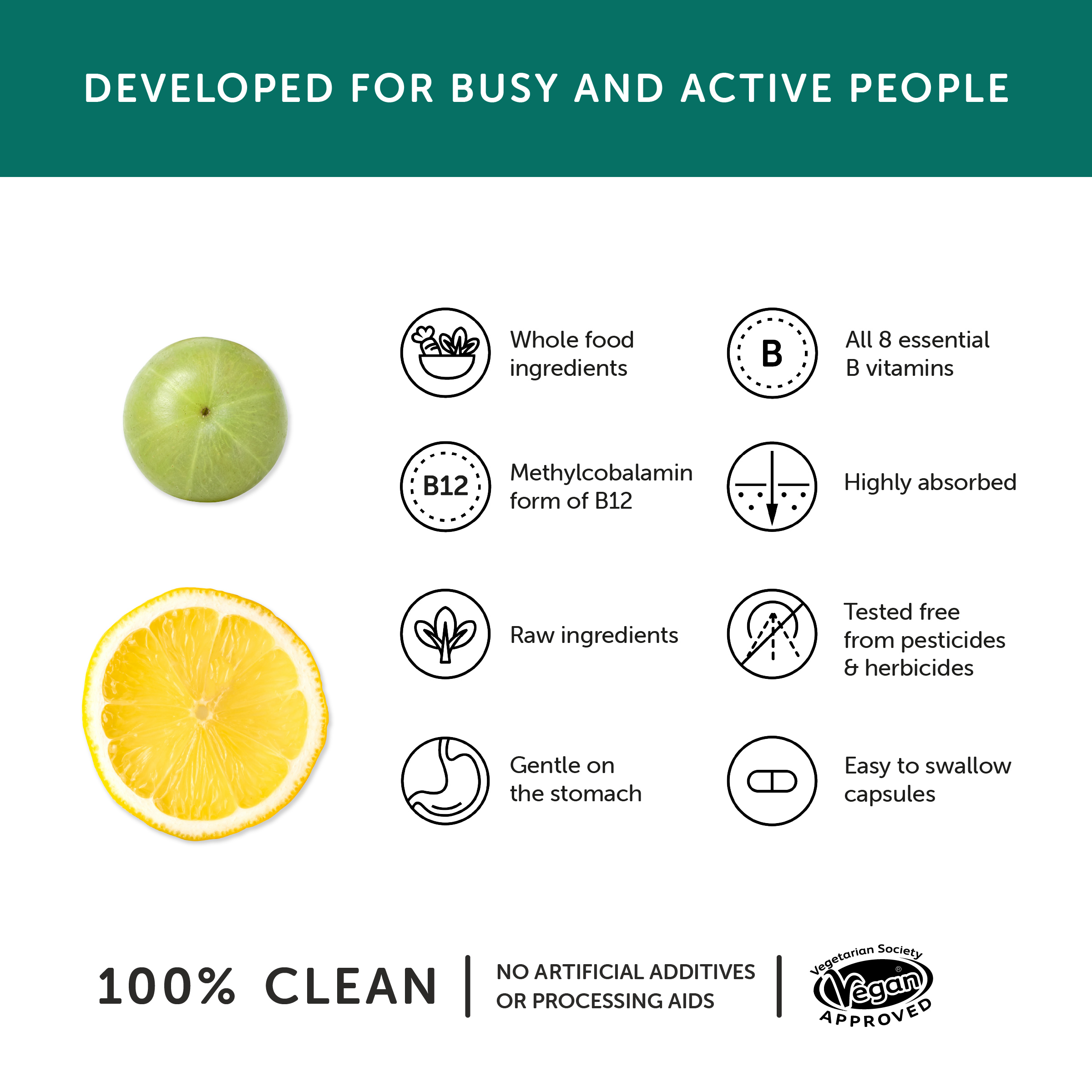 Together-Health-B-complex-benefits