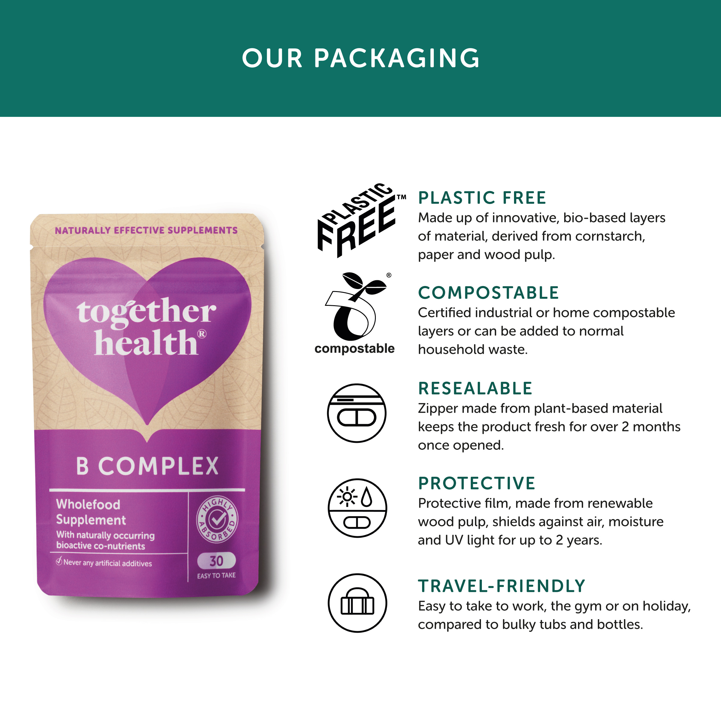 Together-Health-B-complex-packaging