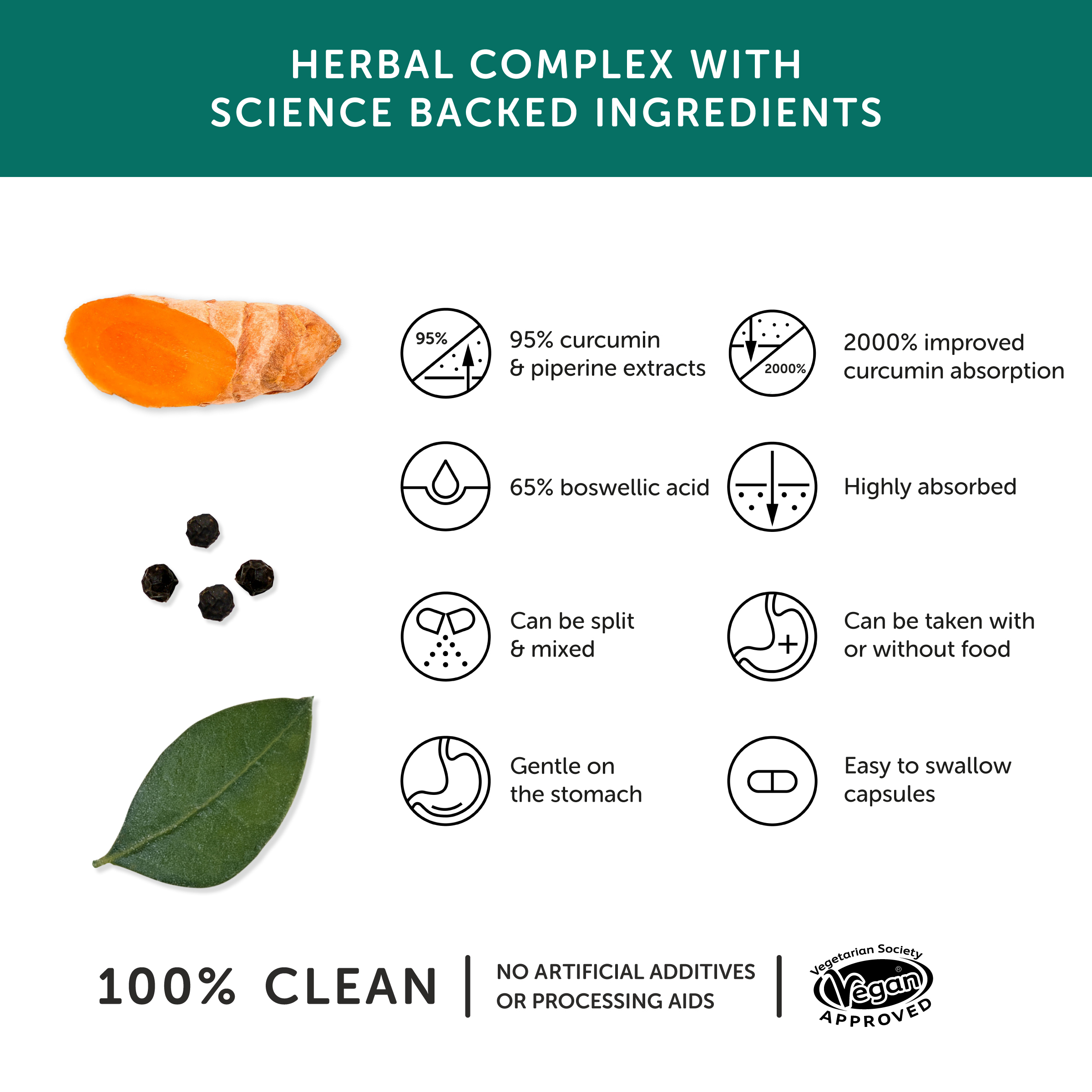 Together-Health-Joint-Aid-product-benefits
